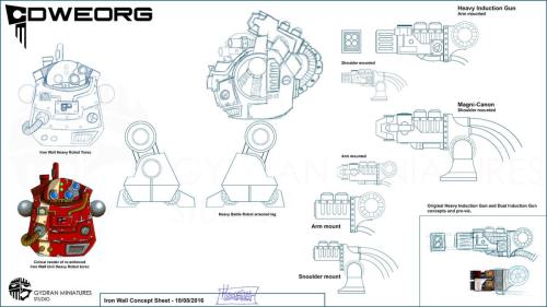 Iron Wall Mech Concept